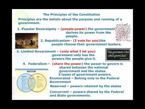 The Principles of the Constitution