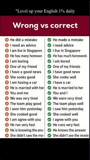 Start Learning English Today 🔥 Subscribe & Grow Fast #LearnEnglishDaily #EnglishGoals