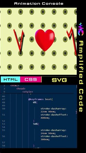 Heart Beat | polyline | CSS HTML Animation