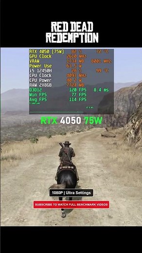 RTX 4050 75W Red Dead Rdemption 1080P Max Settings