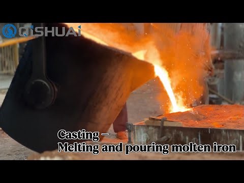 Molten Iron Casting Process – Real Foundry Operation