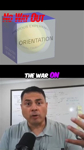 Orientation in the OODA Loop dives deep! Explore how genetics (biases, heuristics), cultural traditions (like the war on drugs), and previous experiences (school, sleep, trauma) shape our perspectives. Understanding these levels is key to strategic decision-making. Dive in and expand your awareness! #OODALoop #DecisionMaking #Perspective #StrategicThinking #CognitiveBias #CulturalInfluence | No Way Out