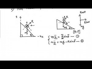 Difficulties posed by constraints
