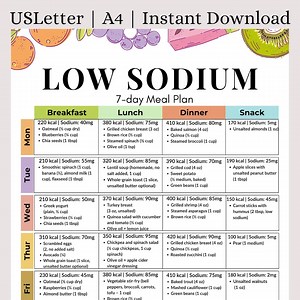 Low Sodium 7-day Meal Plan Printable | Heart Healthy Diet PDF | Blood Pressure & Kidney Support | Low Salt Recipes | Instant Download - Etsy