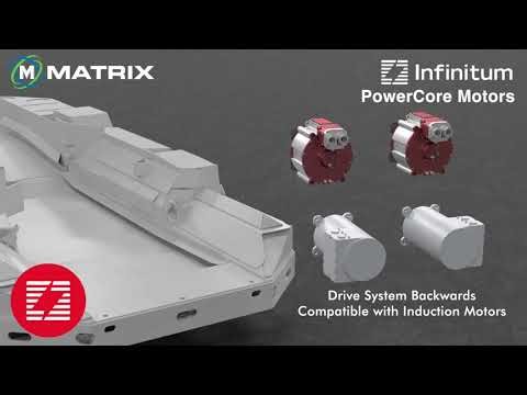 Matrix Infinitum PowerCore Motors