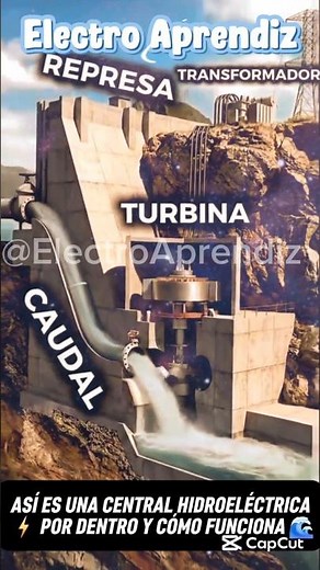 ASÍ ES UNA CENTRAL HIDROELÉCTRICA ⚡ POR DENTRO Y CÓMO FUNCIONA 🌊 #central #centrales #hidroelectrica