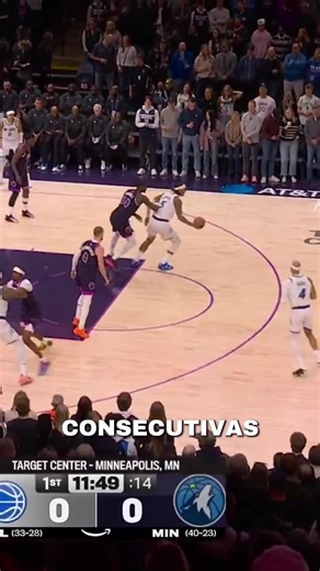 Anthony Edwards: El Futuro Brillante de la NBA