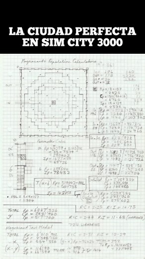 La Dedicación en SimCity 3000: Magnasanti, la Ciudad Perfecta