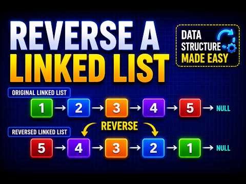 Reverse Linked List | Step-by-Step DSA Tutorial | Java