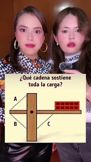 Exploring Chain Load Capacity: A Diagram Discussion