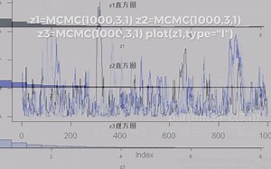 R语言贝叶斯推断与MCMC：实现Metropolis-Hastings 采样算法示例