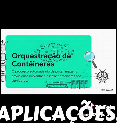 Introducción a Kubernetes en la Nube