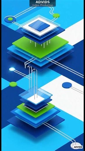 Legal Discovery Software Video Production #Shorts