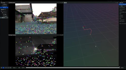 VSLAM-LAB: Multi-setup Showcase | Alejandro Fontan Villacampa