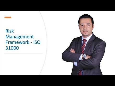 ISO 31000 - Risk Management Framework (Simple Explanation)