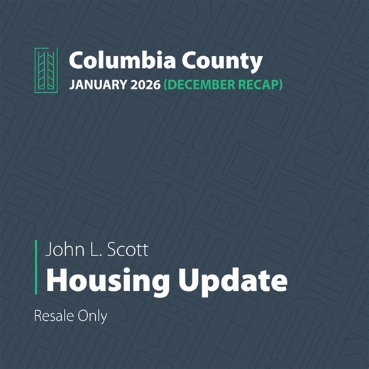 Welcome 2026! The yearly housing cycle enters an exciting phase after the holidays called the New Year Kickoff. We begin the year with strong demand, limited inventory, and slightly lower mortgage rates, creating higher Sales Activity Intensity™ in the mid-price range. Expect competitive conditions and dynamic opportunities for buyers and sellers as modest increases in resale listings hit the market over the next three months. | John L. Scott Real Estate