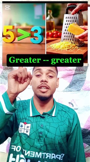 Confusing English Words | Colonel–Kernel, Right–Write