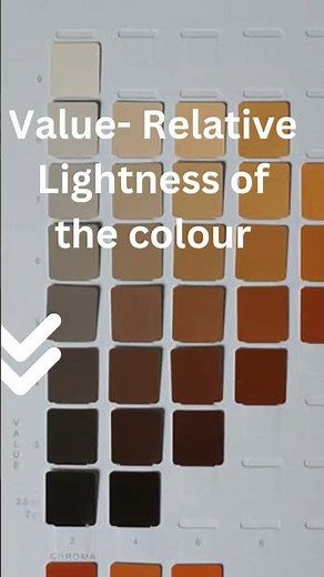 "MUNSELL colour chart: See all the colours in one place!"