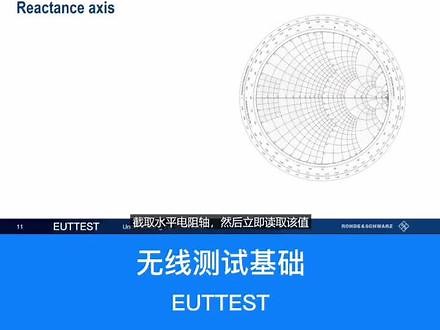 史密斯关联图化工原理如何读取