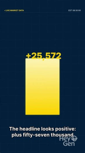 Apr. 3. U S Jobs Report Gap Risk 720p caption