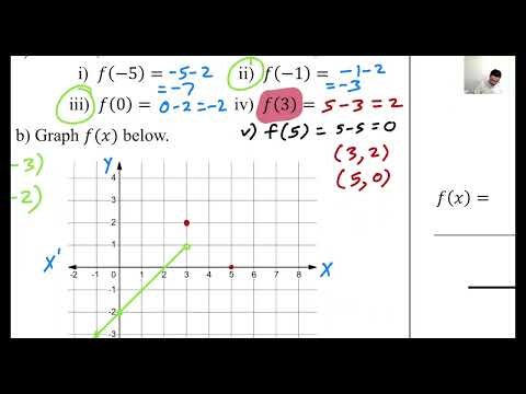 2.5 Piecewise-Defined Functions