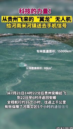 High-Performance Drone Capabilities and Features