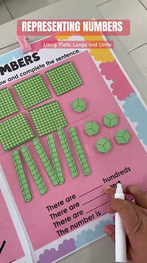 Understanding Number Representation with Manipulative Materials