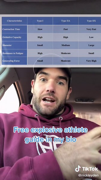 Nick Leyden on TikTok