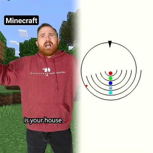 How Physics are in Video Games