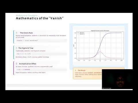 The Vanishing Gradient Problem & ReLU Revolution | Deep Learning