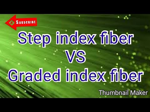 Difference between Step index fiber and Graded index fiber