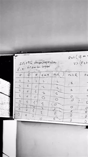 Math By Battach on Instagram: "😮"