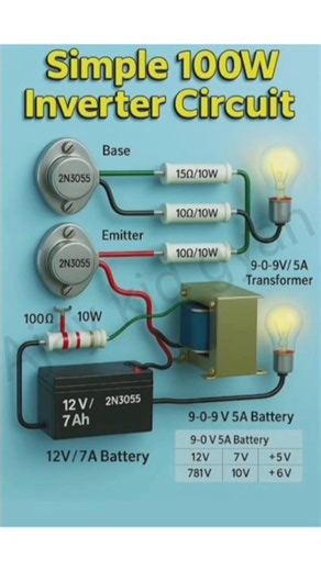 Simple 100W Inverter Circuit ⚙️ #diy #shorts #inverter #short