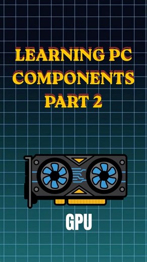 PC COMPONENTS PART 2... #windows #pctips #tech #shorts