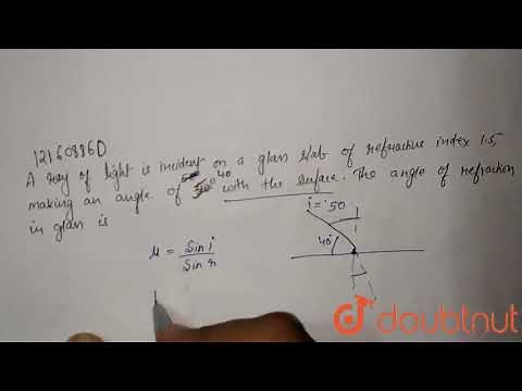 A ray of light is incident on a glass slab of refractive index 1.5, making an angle of `40^(@)`
