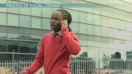 Social Change Definition, Types & Examples