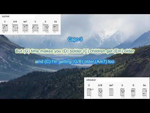 Landslide (capo 3) by Fleetwood Mac play along with scrolling guitar chords and lyrics