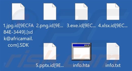 SDK Ransomware