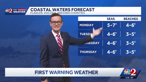 High rip current risk continues; brief showers expected | March 30 forecast