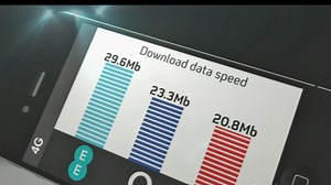 4G or not 4G? Putting the new network to the test