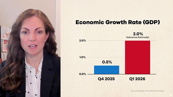 Realtor.com - Economic growth picks up and housing steadies: Weekly housing market update - May 1, 2026