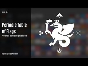 Flags of the Periodic Table Animation