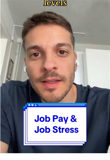 Job Pay vs. Job Stress: Understanding the Correlation