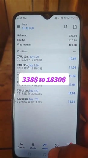 $338 → $1,830 Using MT5 Strategy 📈🔥 (Forex Growth)