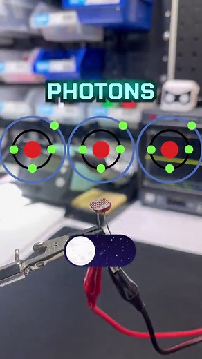 Understanding Photoresistors: How They Work Explained