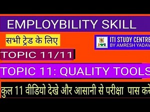 TOPIC 11 || EMPLOYABILITY SKILLS || QUALITY TOOLS || 5S || Kaizen || ISO 9000 || ITI INSTRUCTOR