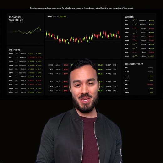 A suite of 80 technical indicators and drawing tools to discover patterns and spot opportunities. | Robinhood