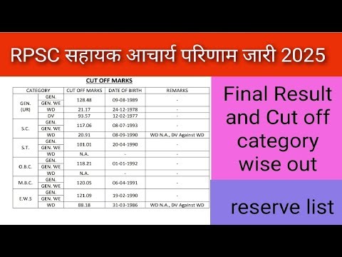 RPSC Assistant Professor Sociology Final Result Declared 2025 | RPSC Assistant Professor result