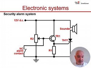 Level 2 Electrical Installation (2365-02) – Unit 202: Electronic Systems | Part 1