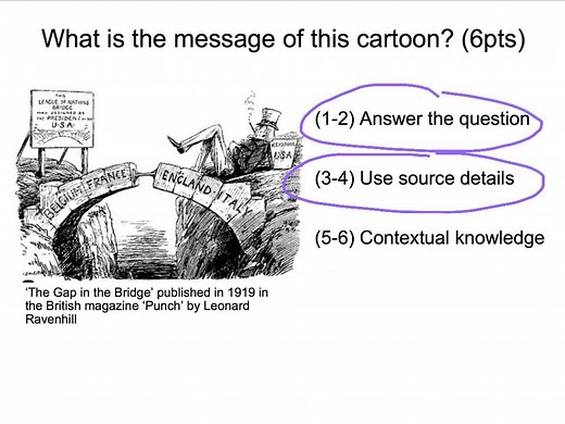 League of Nations Cartoon Analysis - 'Gap in the Bridge'